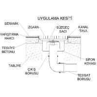 İmalatçısından çelik su tahliyesi modelleri krom su kanalı fabrikası fiyatı üreticisinden toptan paslanmaz yer süzgeci satış listesi inox su sifonu fiyatları